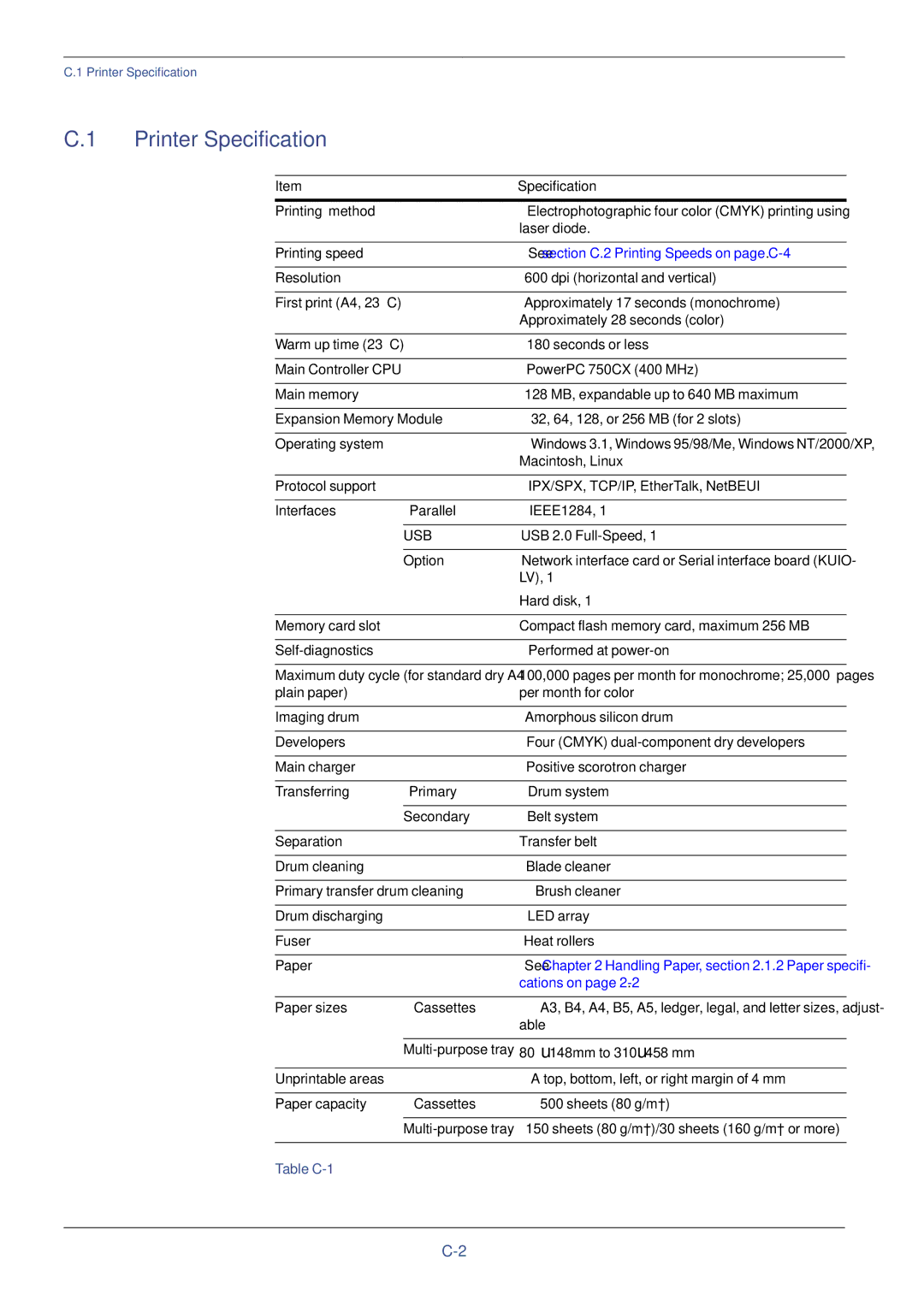 Kyocera FS-C8008N, FS-C8008DN manual Printer Specification 