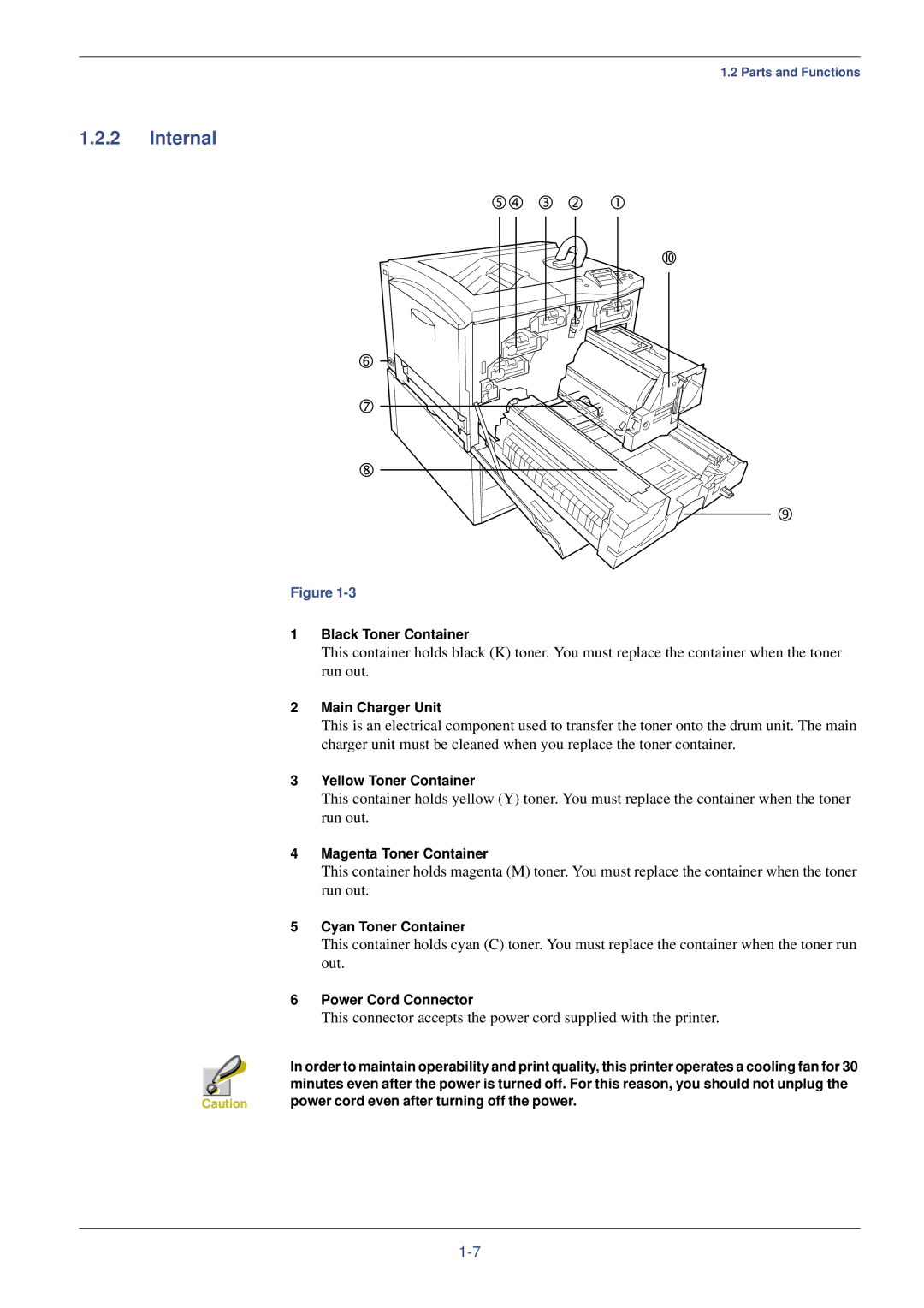 Kyocera FS-C8008N, FS-C8008DN manual Internal 