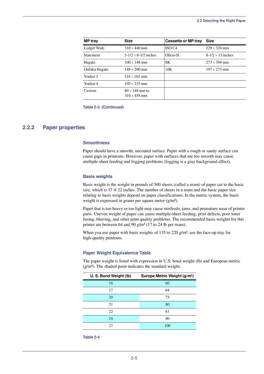 Kyocera FS-C8008N, FS-C8008DN manual Paper properties, Smoothness, Basis weights, Paper Weight Equivalence Table 