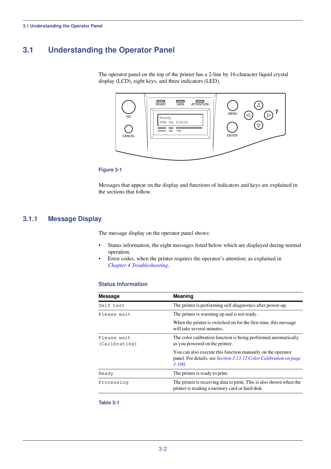 Kyocera FS-C8008DN, FS-C8008N manual Understanding the Operator Panel, Message Display, Status Information, Message Meaning 