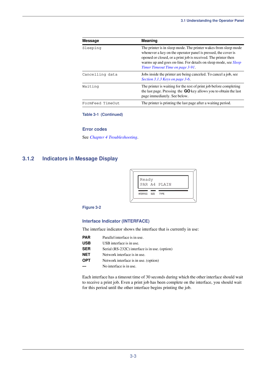 Kyocera FS-C8008N, FS-C8008DN manual Indicators in Message Display, Error codes, Interface Indicator Interface 