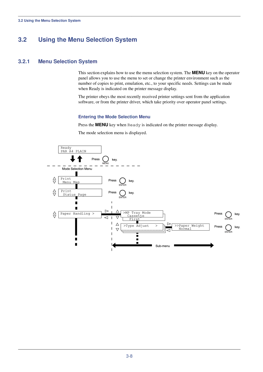 Kyocera FS-C8008DN, FS-C8008N manual Using the Menu Selection System, Entering the Mode Selection Menu 