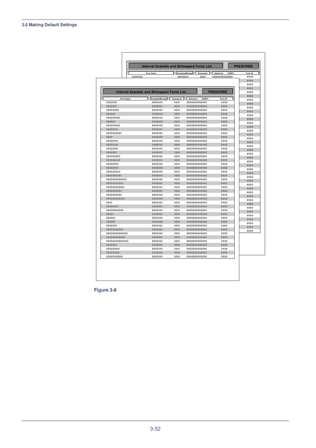 Kyocera FS-C8008DN, FS-C8008N manual Prescribe 