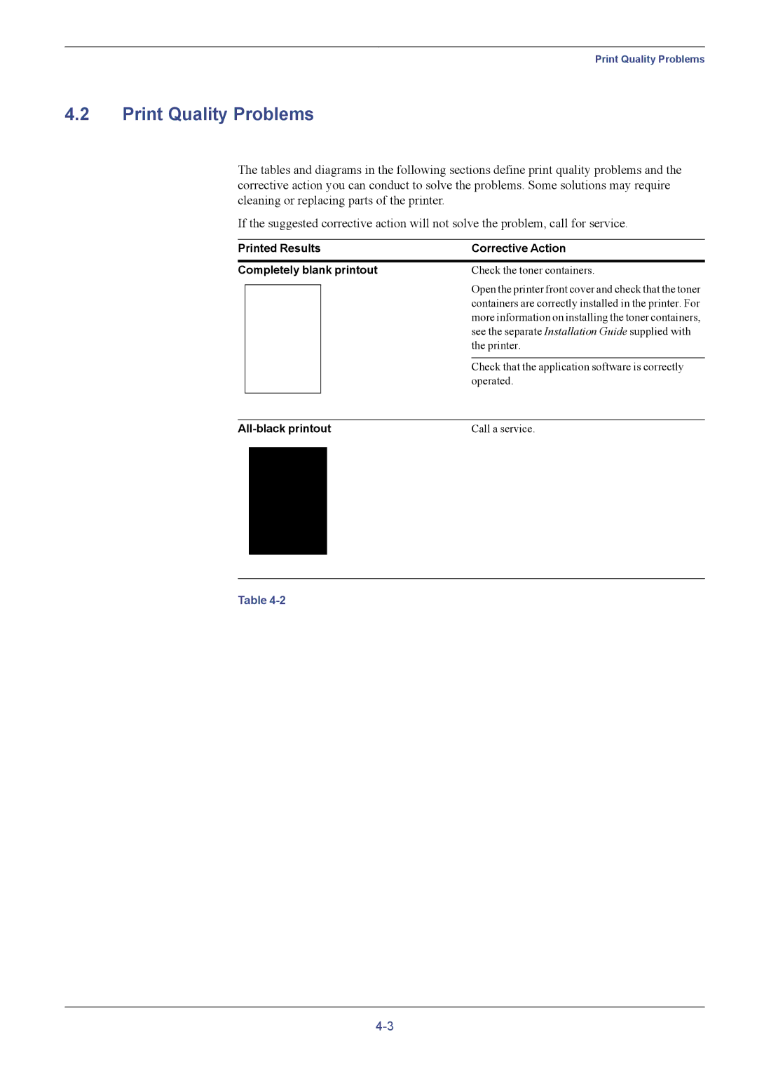 Kyocera FS-C8026N Print Quality Problems, Printed Results Corrective Action Completely blank printout, All-black printout 