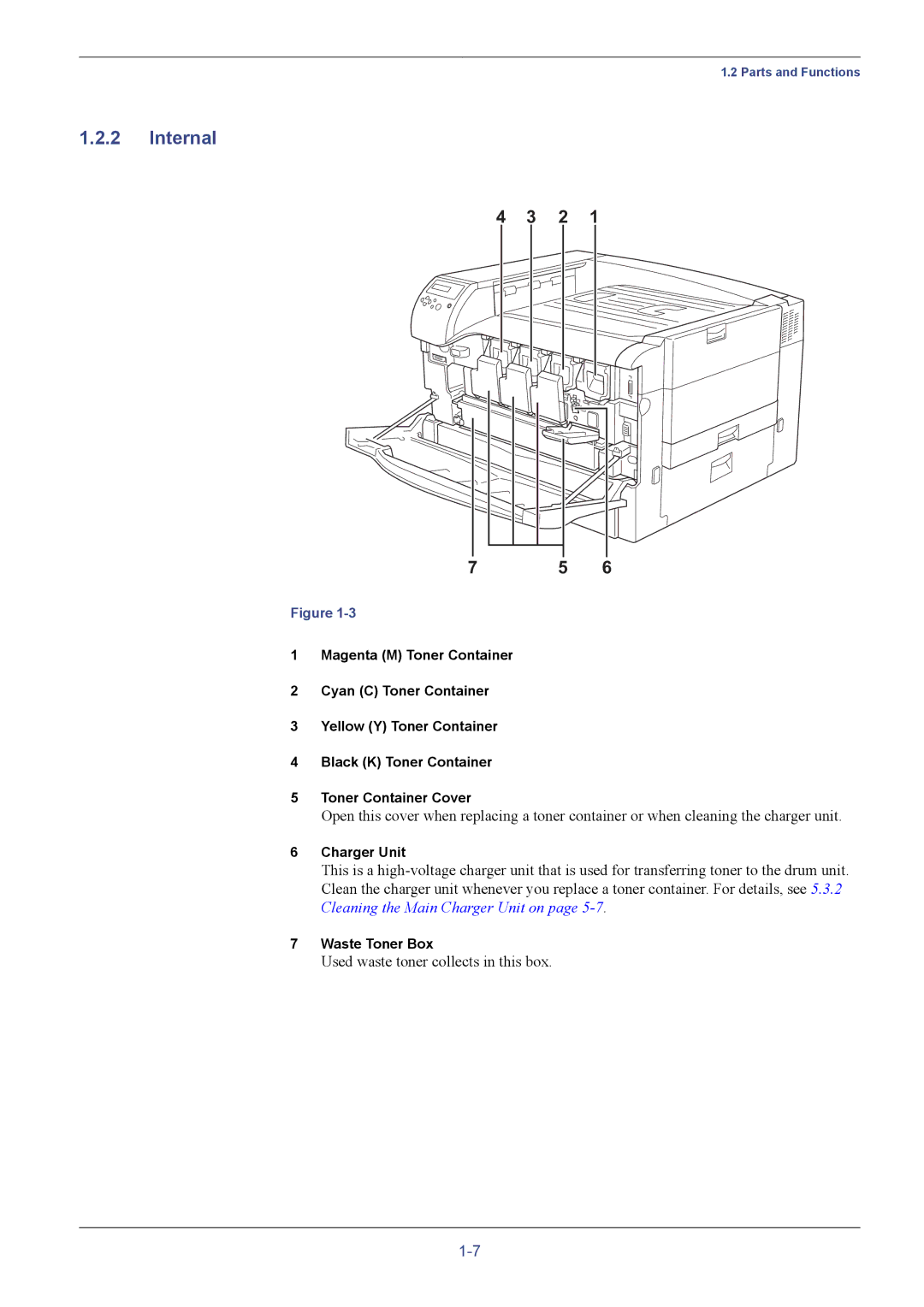 Kyocera FS-C8026N manual Internal, Charger Unit, Waste Toner Box 