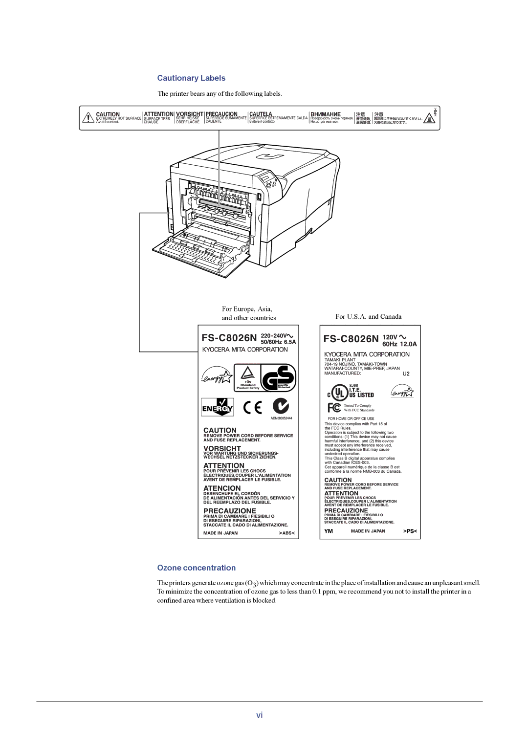 Kyocera FS-C8026N manual Ozone concentration 