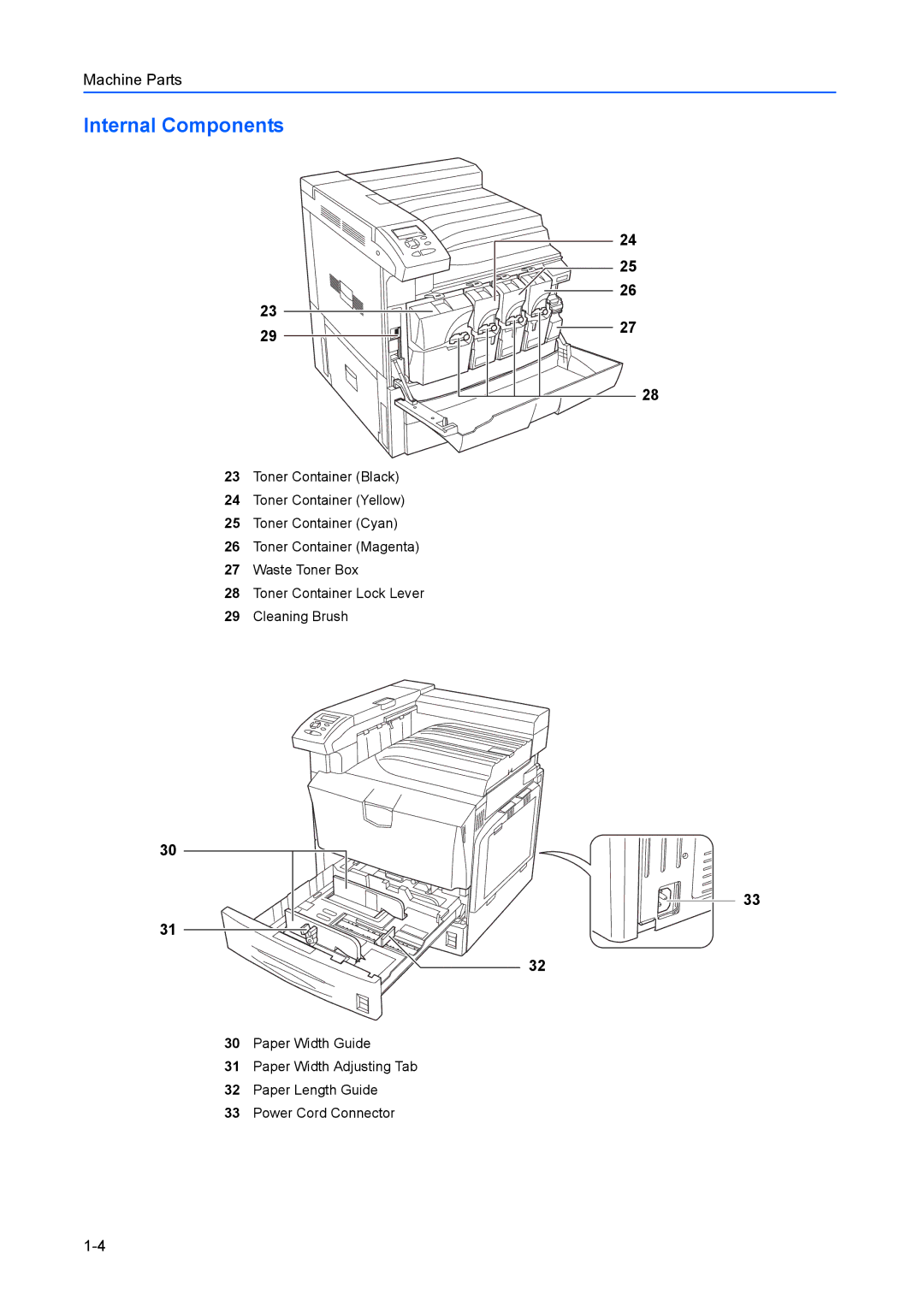 Kyocera FS-C8100DN manual Internal Components 