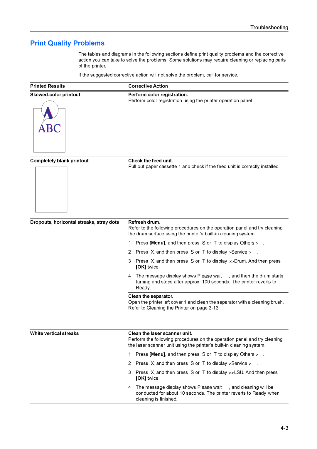 Kyocera FS-C8100DN manual Print Quality Problems, Clean the separator, White vertical streaks Clean the laser scanner unit 