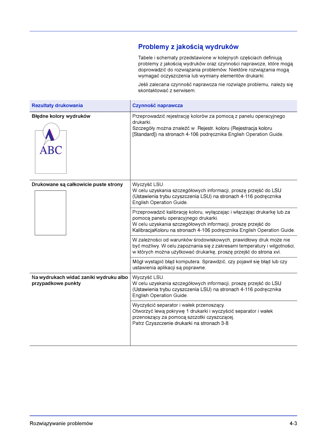 Kyocera FS-C8500DN manual Problemy z jakością wydruków, Rezultaty drukowania Czynność naprawcza, Błędne kolory wydruków 