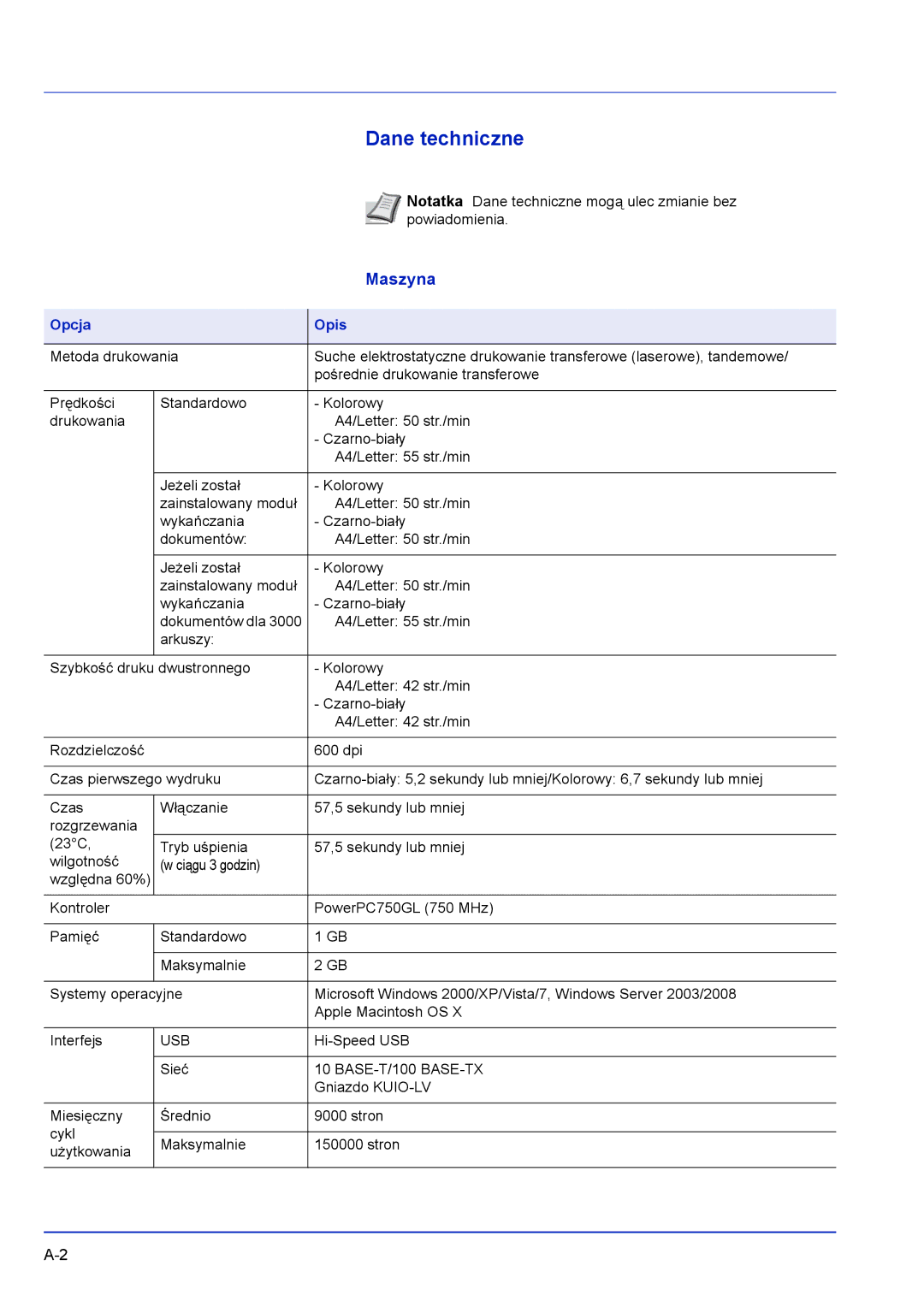 Kyocera FS-C8500DN manual Dane techniczne, Maszyna, Opcja Opis 