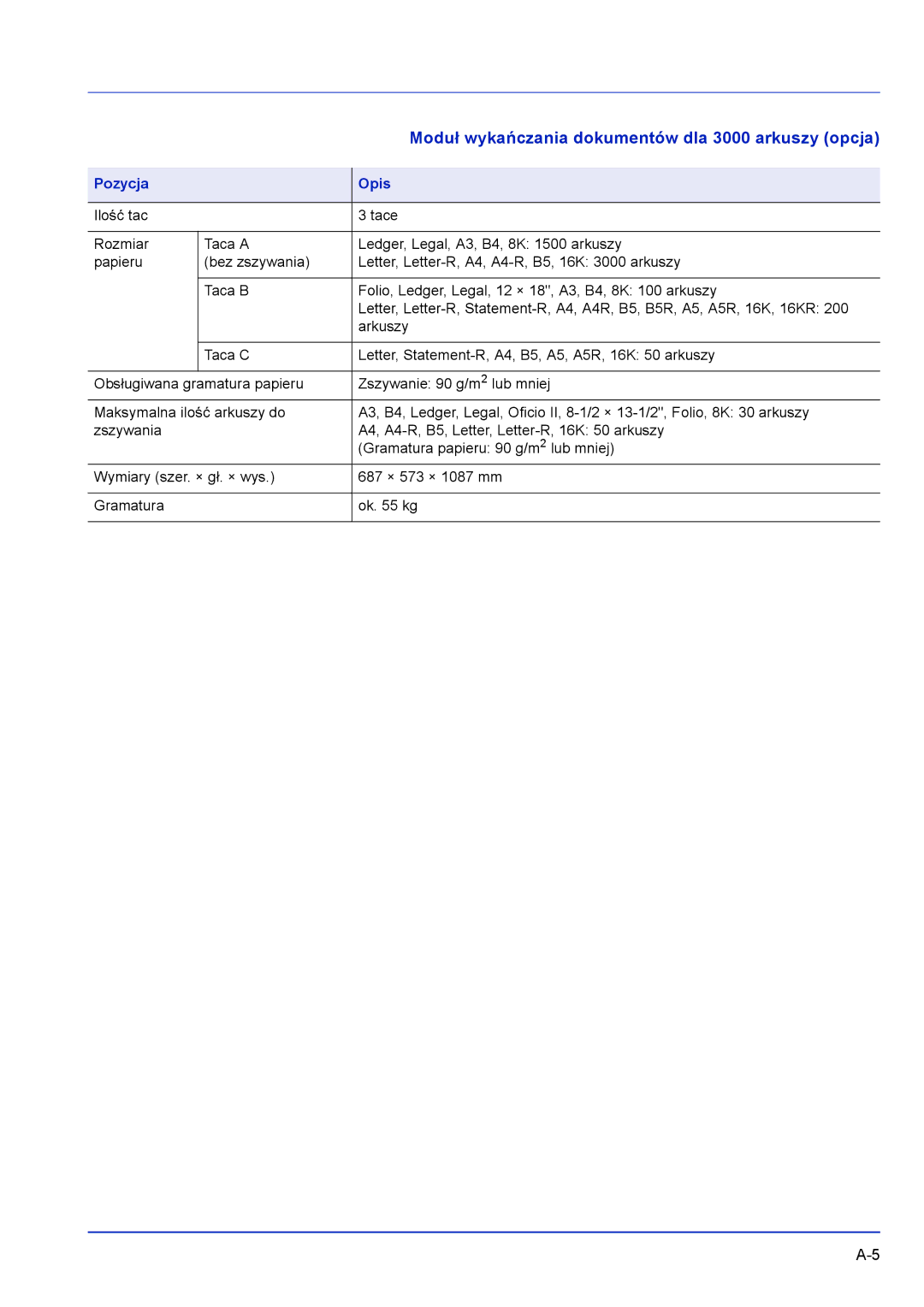 Kyocera FS-C8500DN manual Moduł wykańczania dokumentów dla 3000 arkuszy opcja 