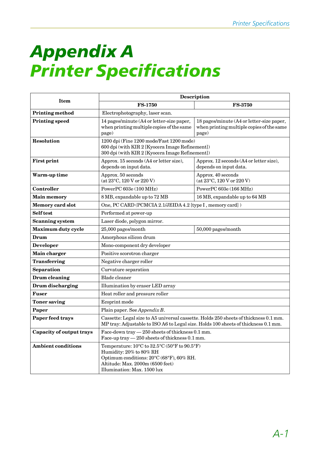 Kyocera FS1750 FS-1750 FS-3750 Printing method, Printing speed, Resolution, First print, Warm-up time, Controller, Drum 