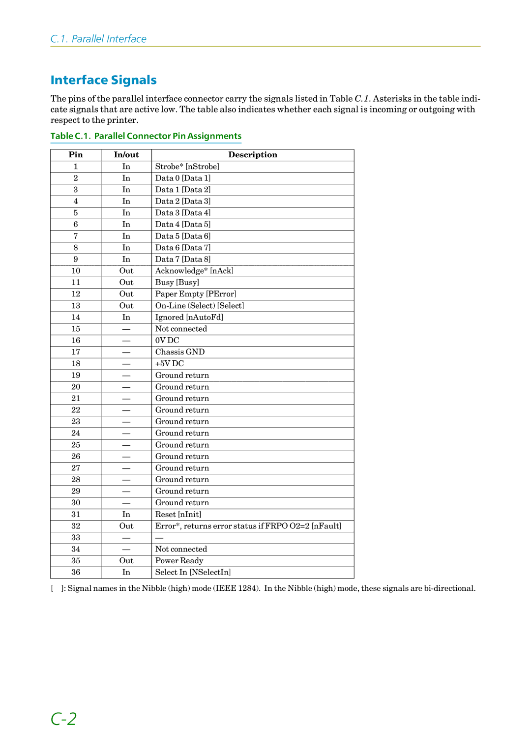 Kyocera 3750, FS1750 manual Interface Signals, Table C.1. Parallel Connector Pin Assignments, Pin In/out Description 