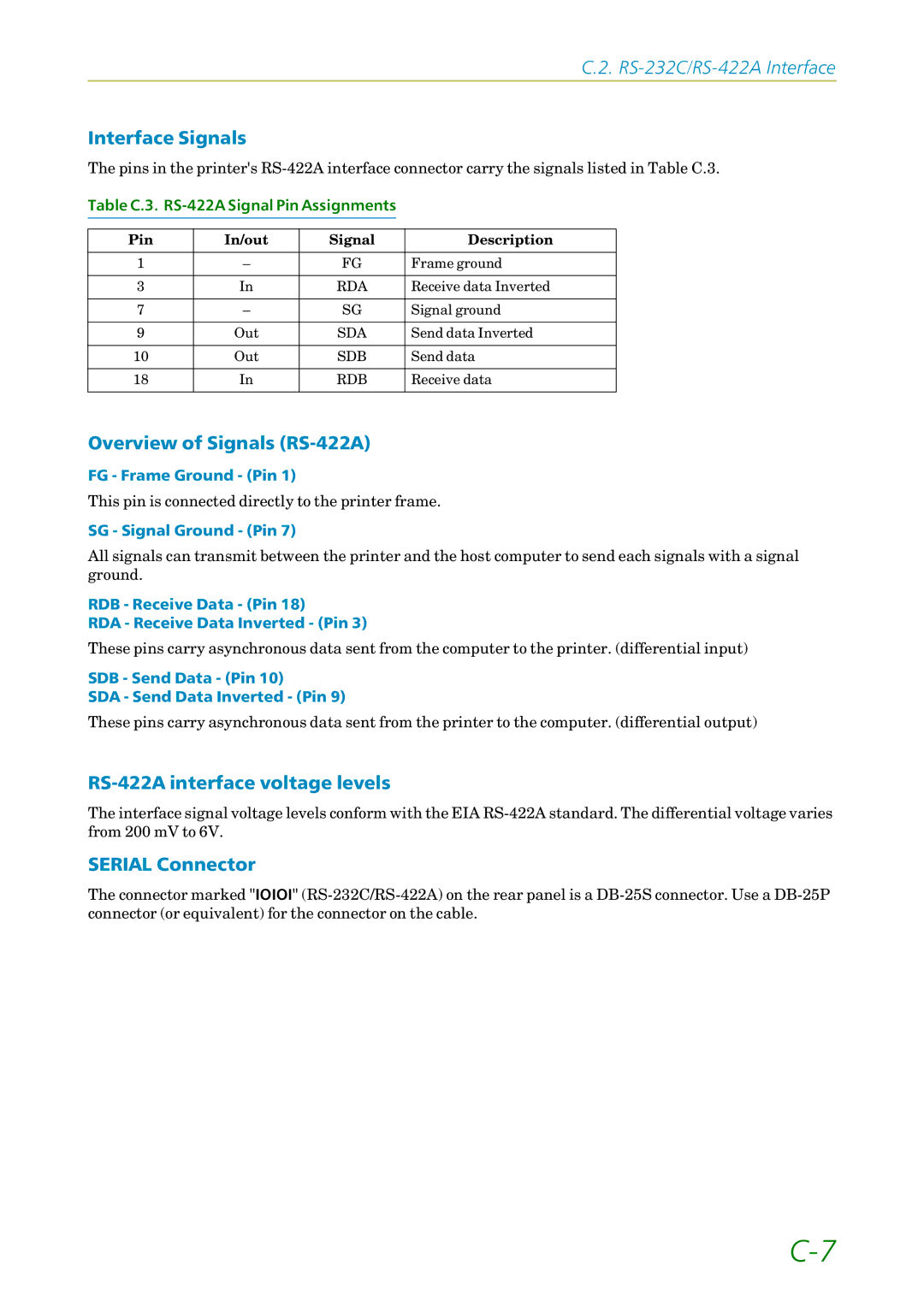 Kyocera FS1750, 3750 manual Overview of Signals RS-422A, RS-422A interface voltage levels, Serial Connector 