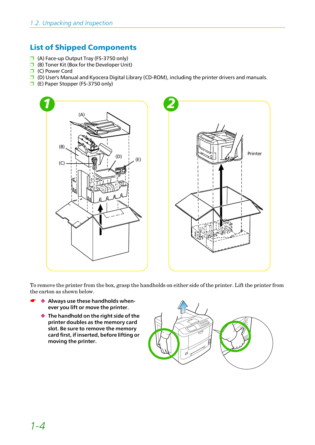 Kyocera 3750, FS1750 manual List of Shipped Components 