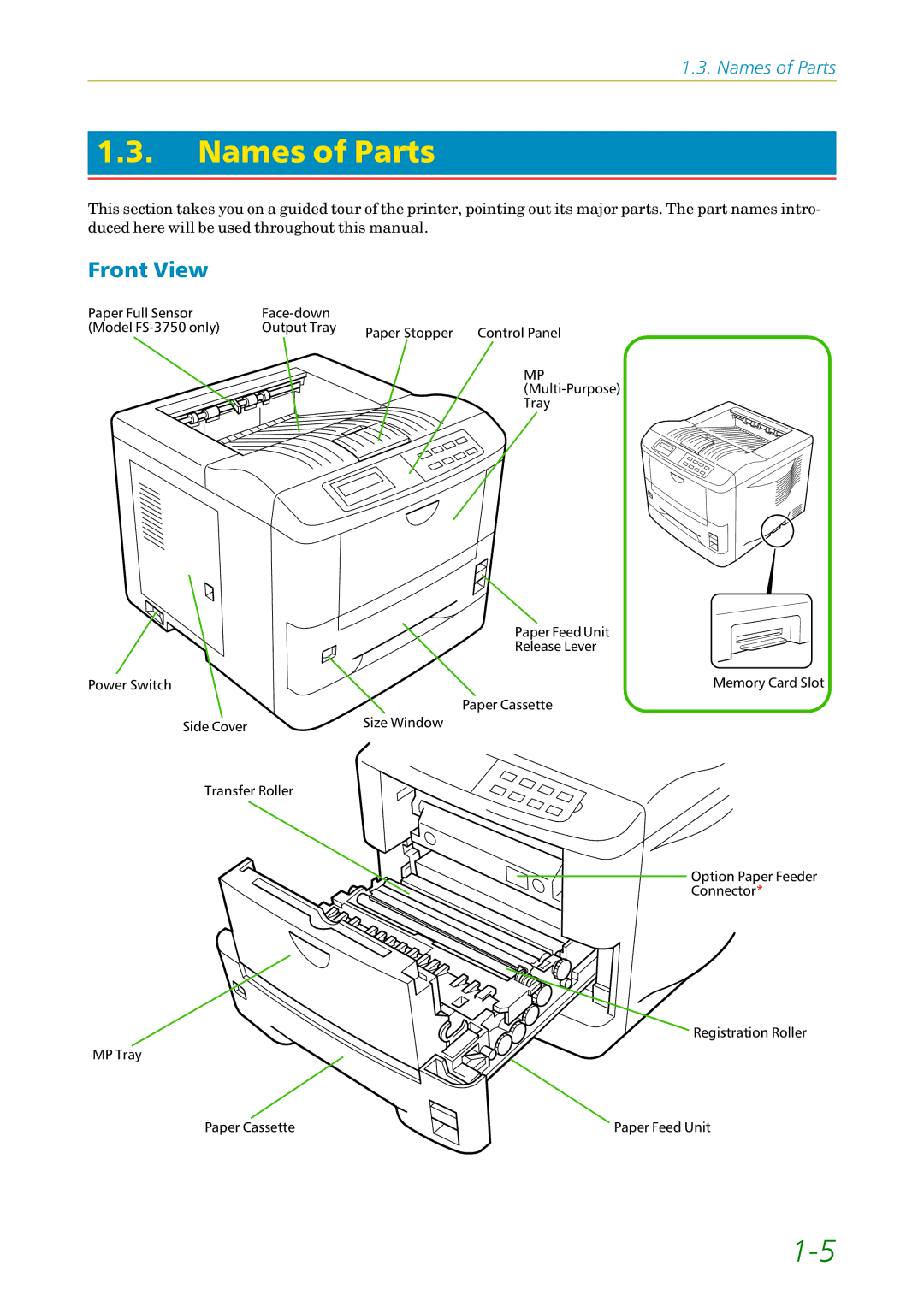 Kyocera FS1750, 3750 manual Names of Parts, Front View 