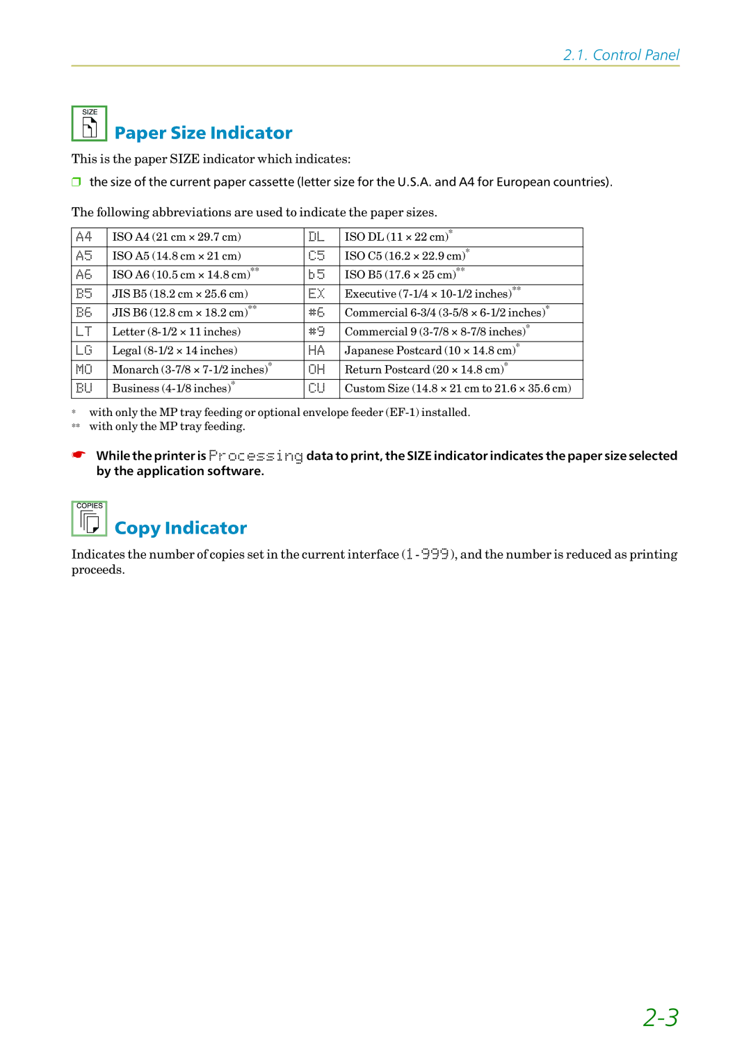 Kyocera FS1750, 3750 manual Paper Size Indicator, Copy Indicator 