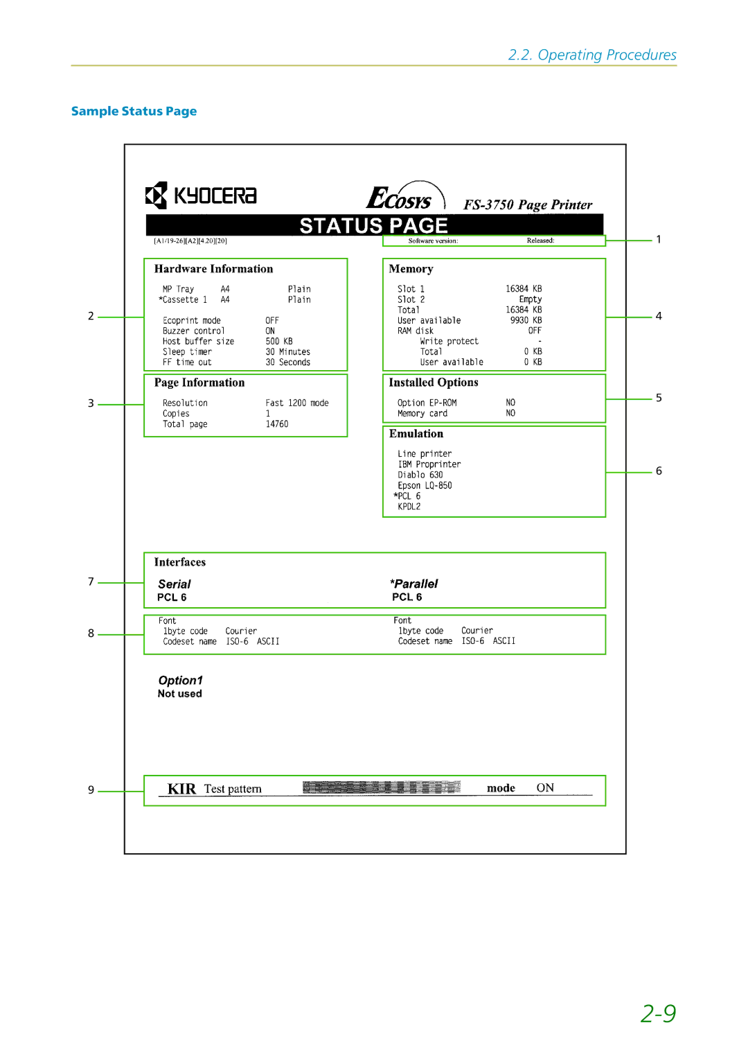 Kyocera FS1750, 3750 manual Sample Status 