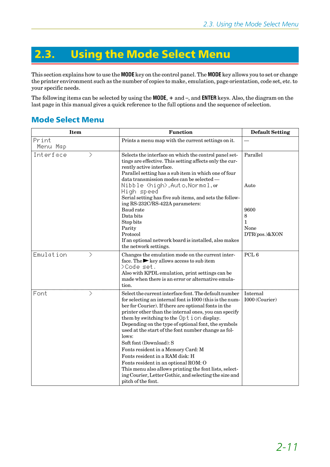 Kyocera FS1750, 3750 manual Using the Mode Select Menu, Function Default Setting 