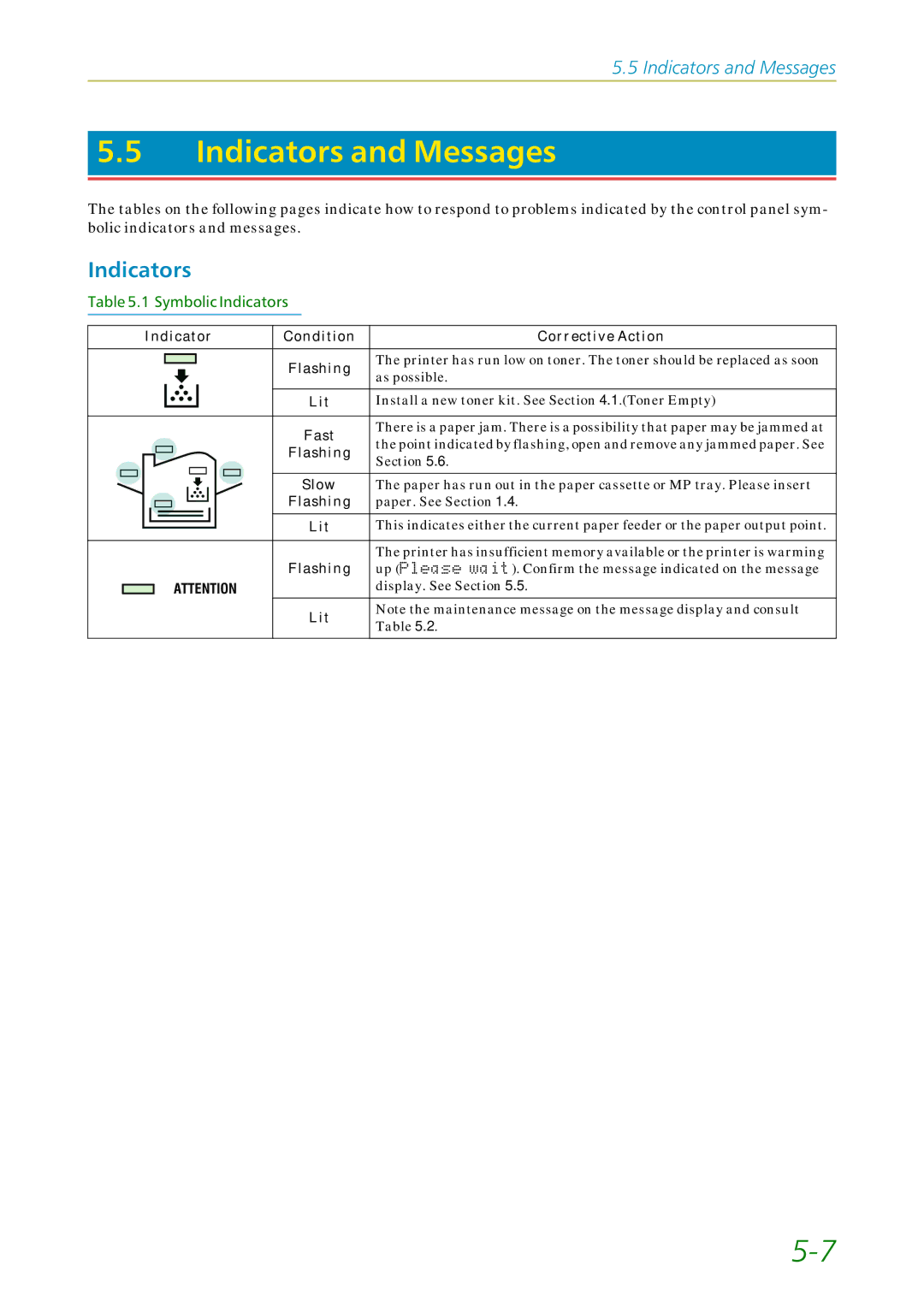 Kyocera 3750, FS1750 manual Indicators and Messages, Symbolic Indicators 