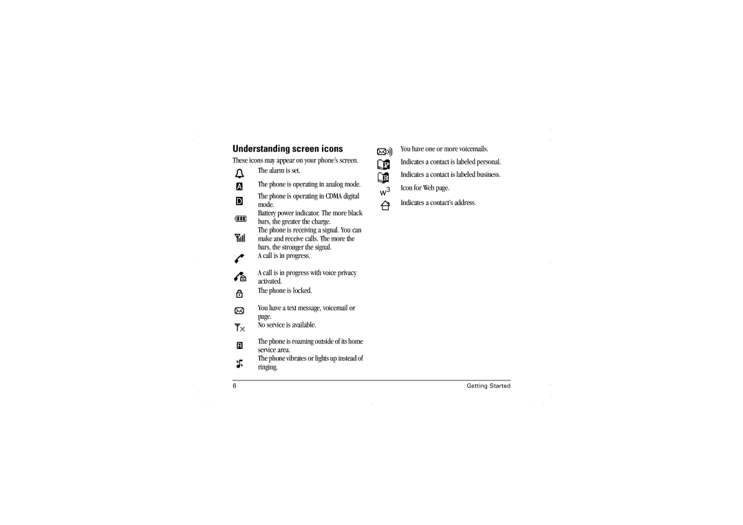 Kyocera K112 manual Understanding screen icons 