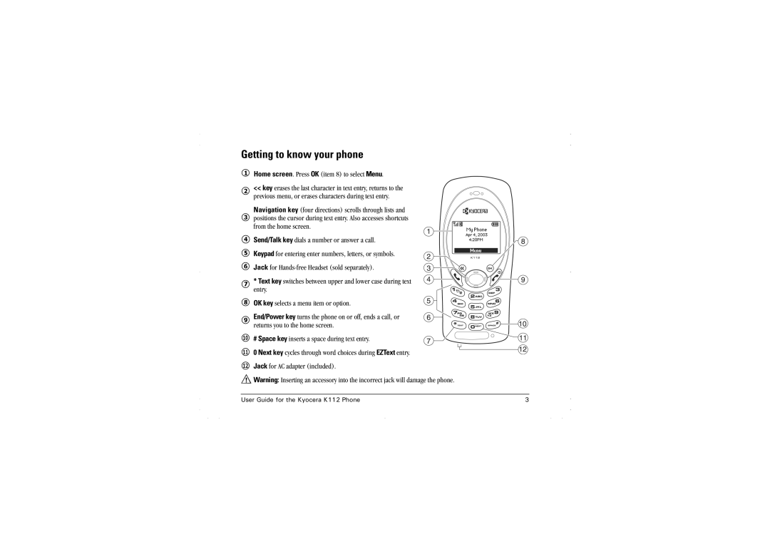 Kyocera K112 manual Getting to know your phone, Home screen. Press OK item 8 to select Menu 