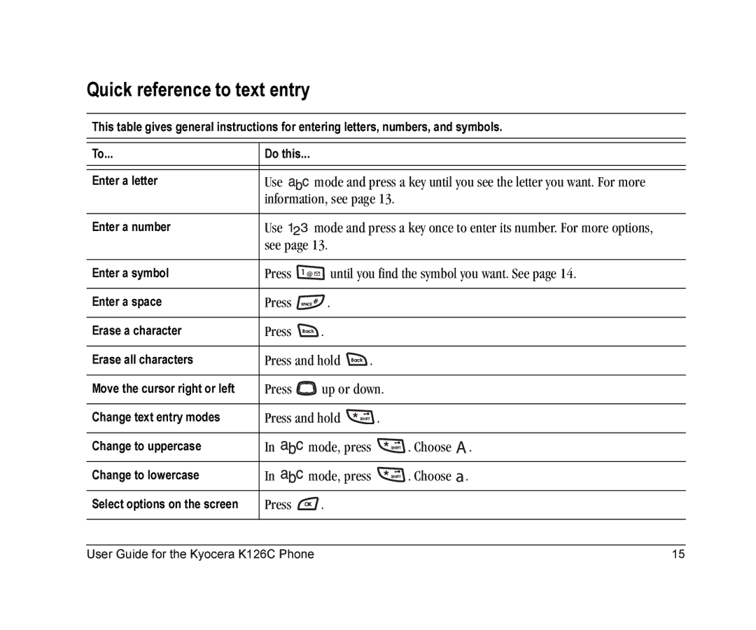 Kyocera K126C manual Quick reference to text entry 