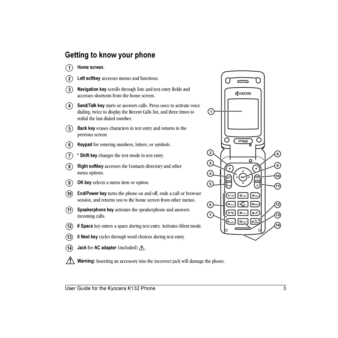 Kyocera K132 manual Getting to know your phone 