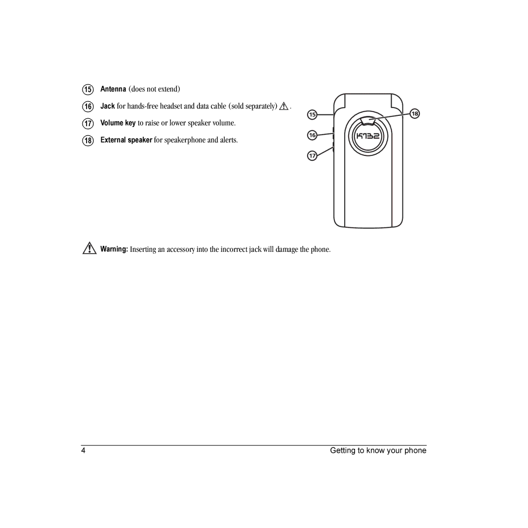 Kyocera K132 manual Getting to know your phone 