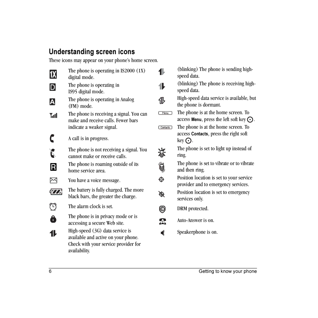 Kyocera K132 manual Understanding screen icons, DRM protected Auto-Answer is on Speakerphone is on 