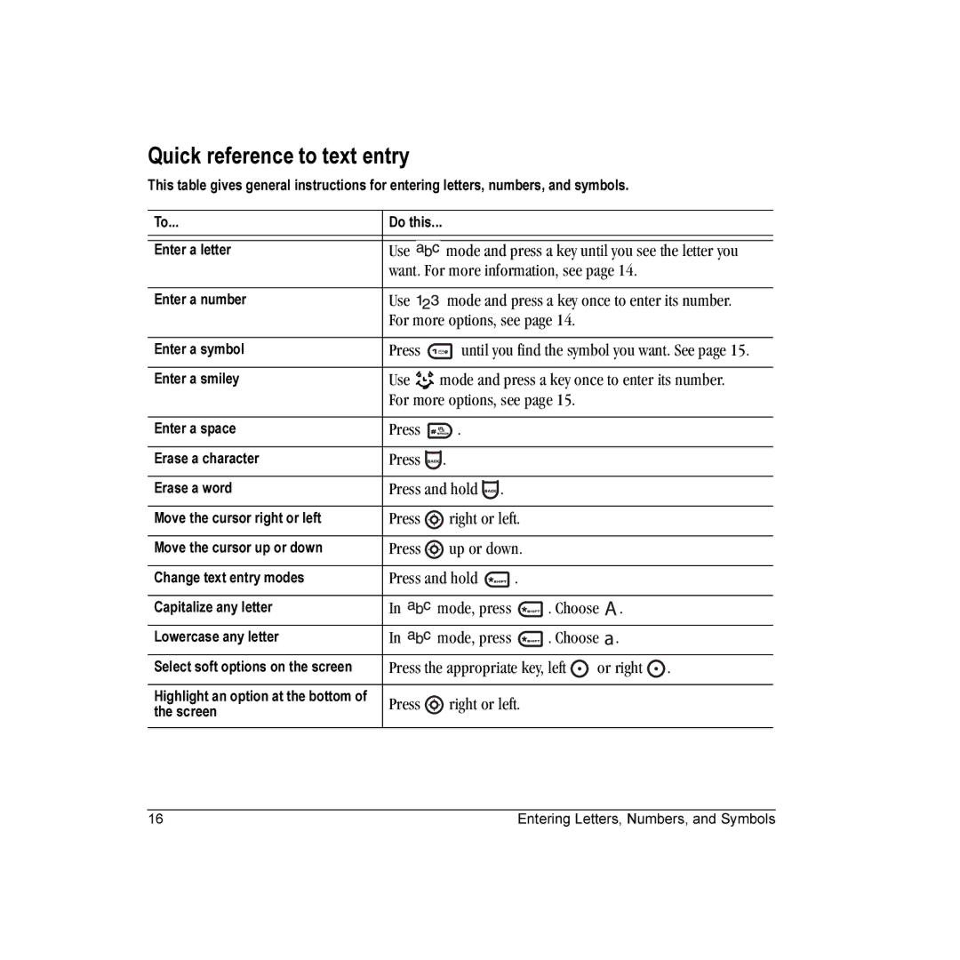 Kyocera K132 manual Quick reference to text entry 