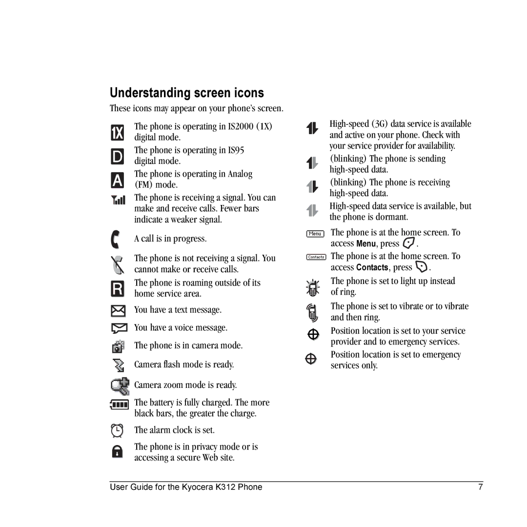 Kyocera K312 manual Understanding screen icons, Call is in progress, Alarm clock is set 