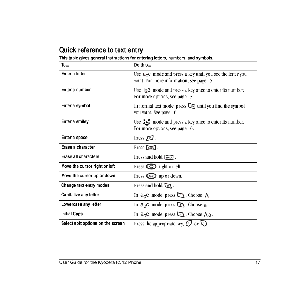 Kyocera K312 manual Quick reference to text entry 