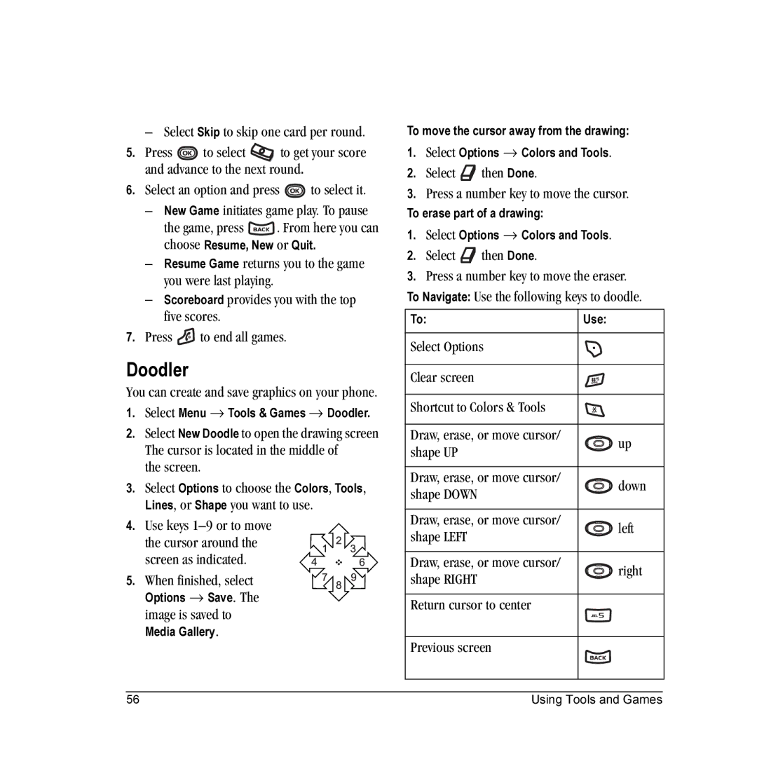 Kyocera K312 manual Doodler 