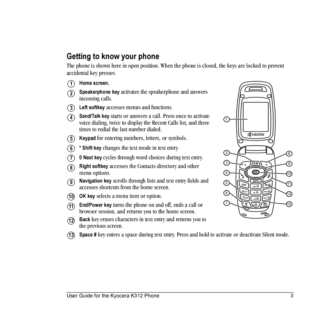 Kyocera K312 manual Getting to know your phone 