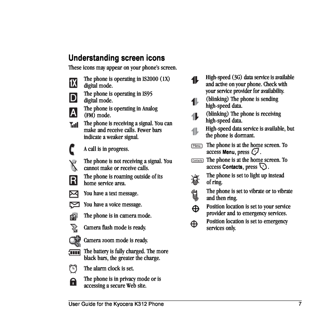 Kyocera K312 manual Understanding screen icons 
