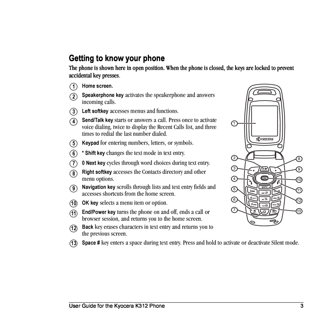 Kyocera K312 manual Getting to know your phone 