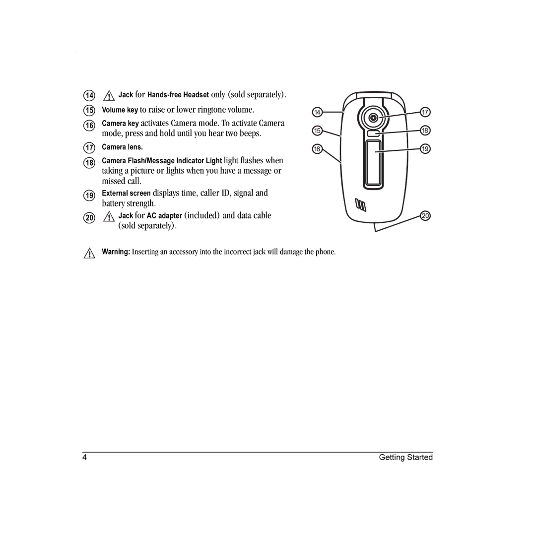 Kyocera K322 manual Getting Started 