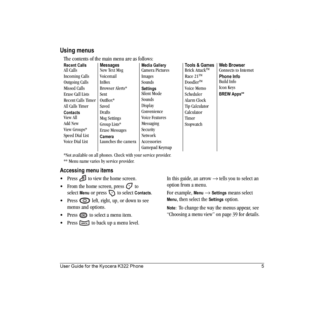 Kyocera K322 manual Using menus, Accessing menu items, Contents of the main menu are as follows 