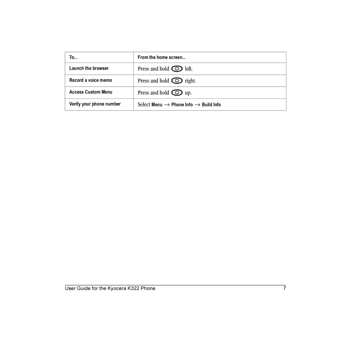 Kyocera K322 manual Press and hold Left, Press and hold Right 