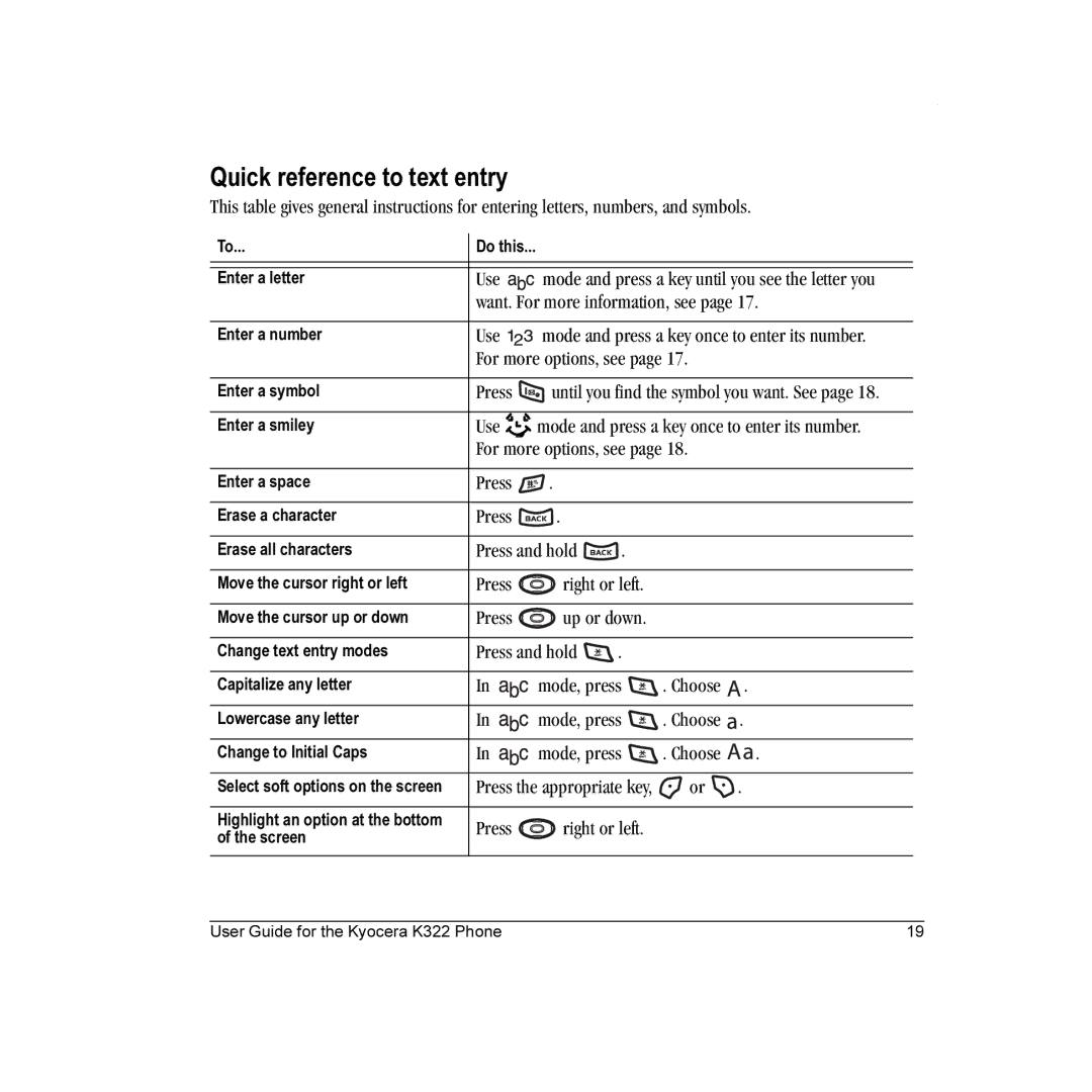 Kyocera K322 manual Quick reference to text entry 