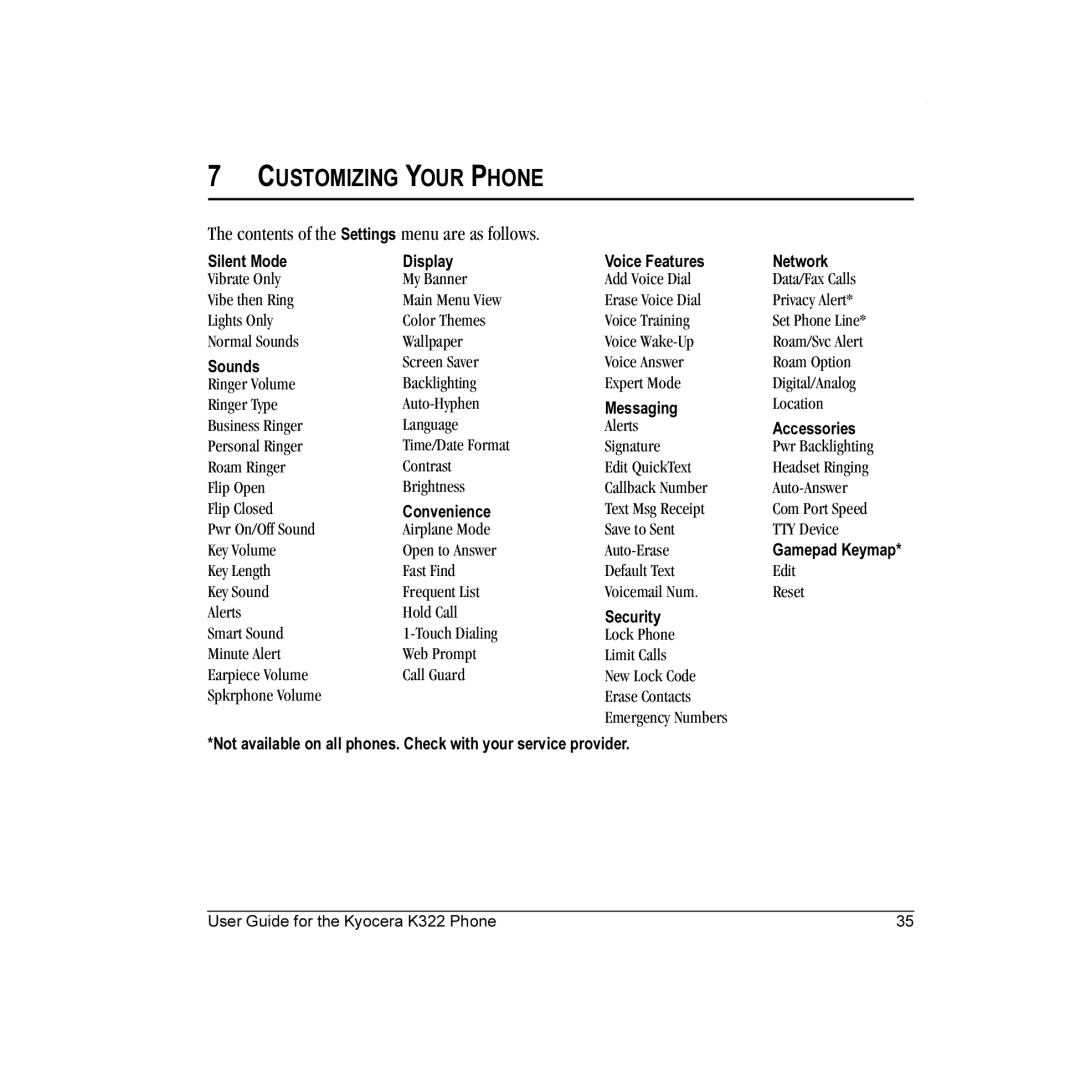 Kyocera K322 manual Customizing Your Phone, Settings menu are as follows 