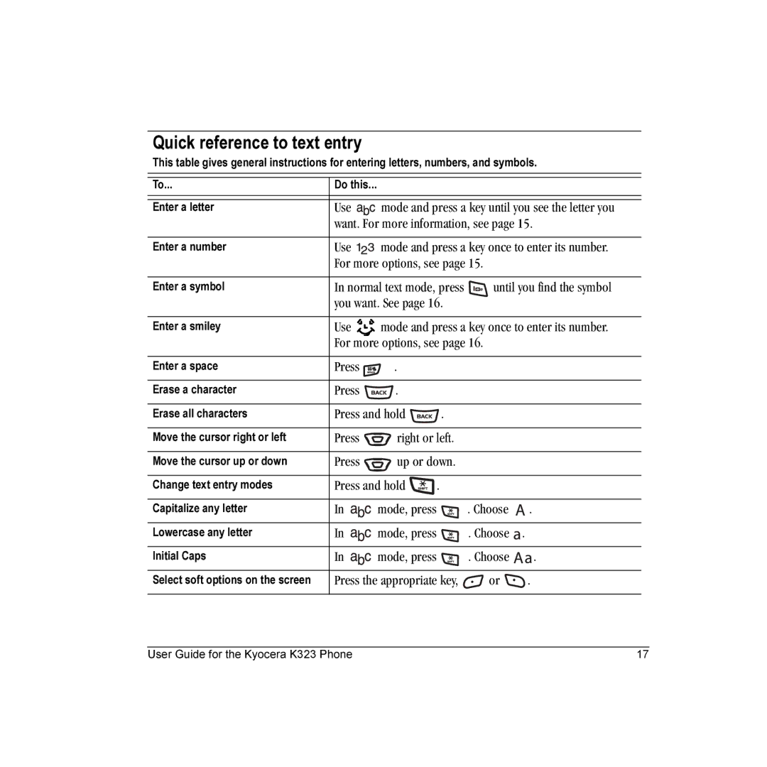 Kyocera K323 manual Quick reference to text entry 