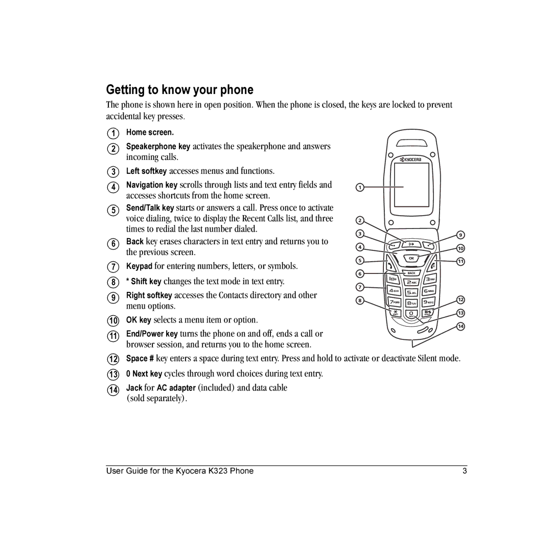 Kyocera K323 manual Getting to know your phone 