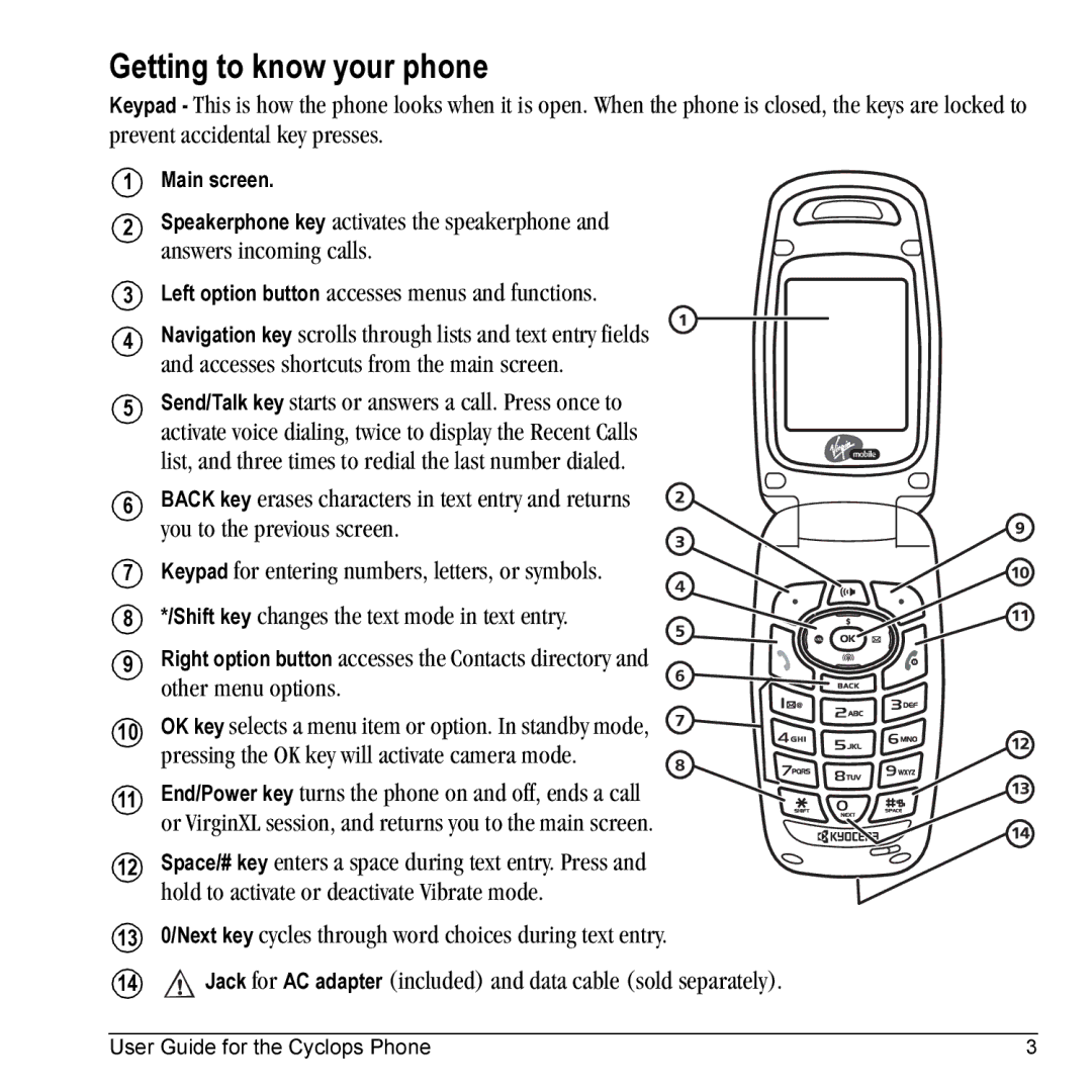 Kyocera K325 manual Getting to know your phone 