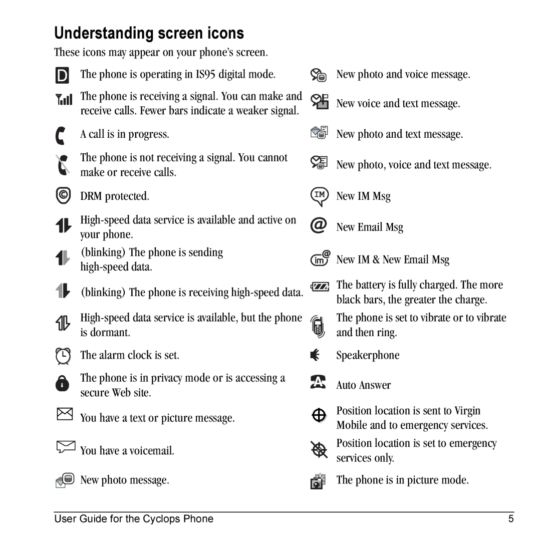 Kyocera K325 manual Understanding screen icons 