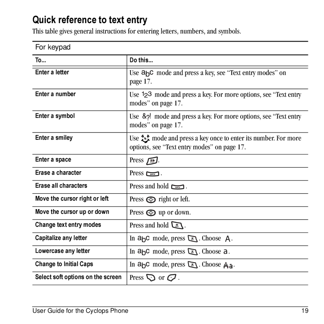 Kyocera K325 manual Quick reference to text entry, Use, Options, see Text entry modes on, Press Right or left, Choose 