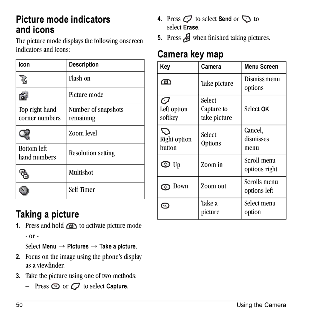 Kyocera K325 manual Picture mode indicators and icons, Taking a picture, Camera key map 