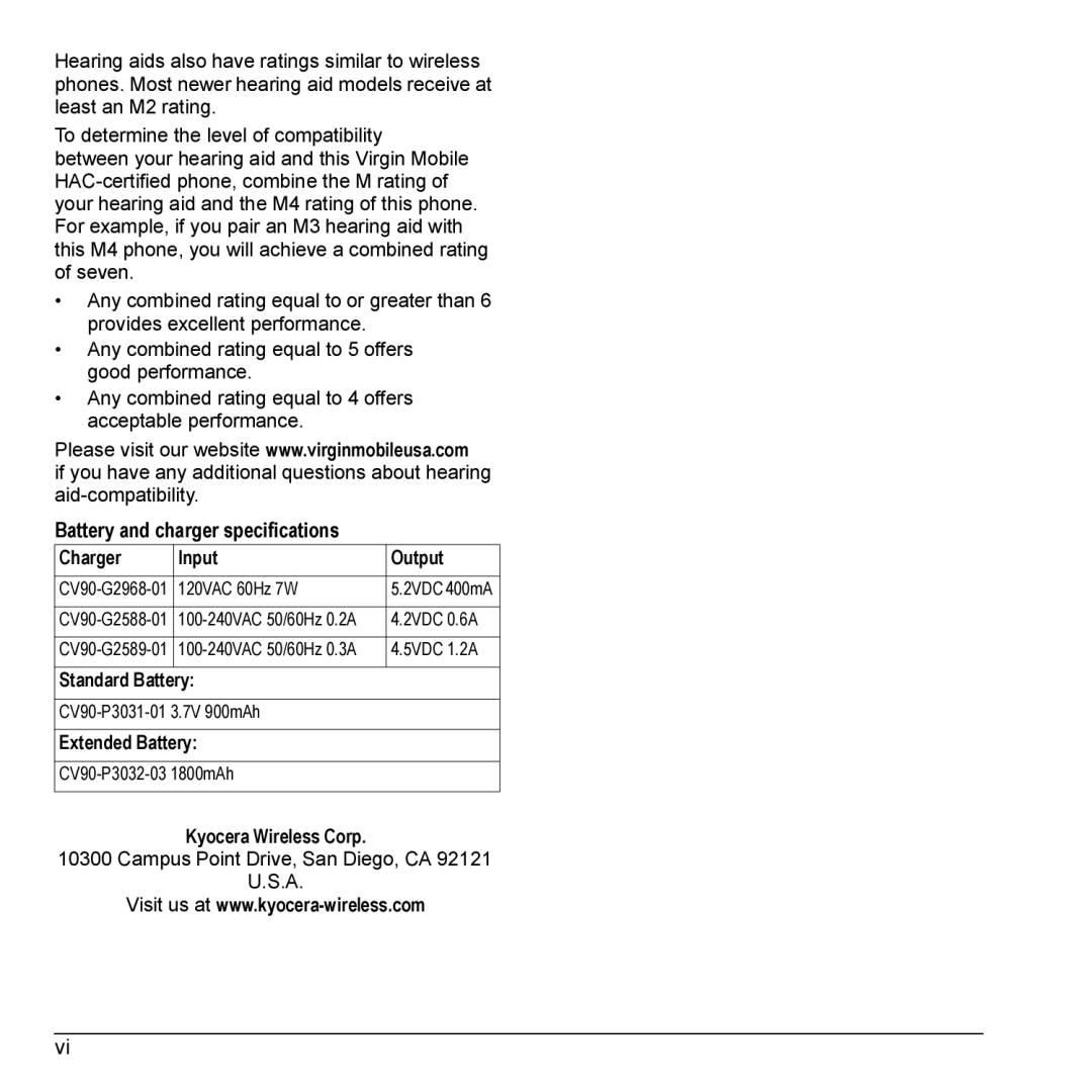 Kyocera K325 manual Standard Battery 