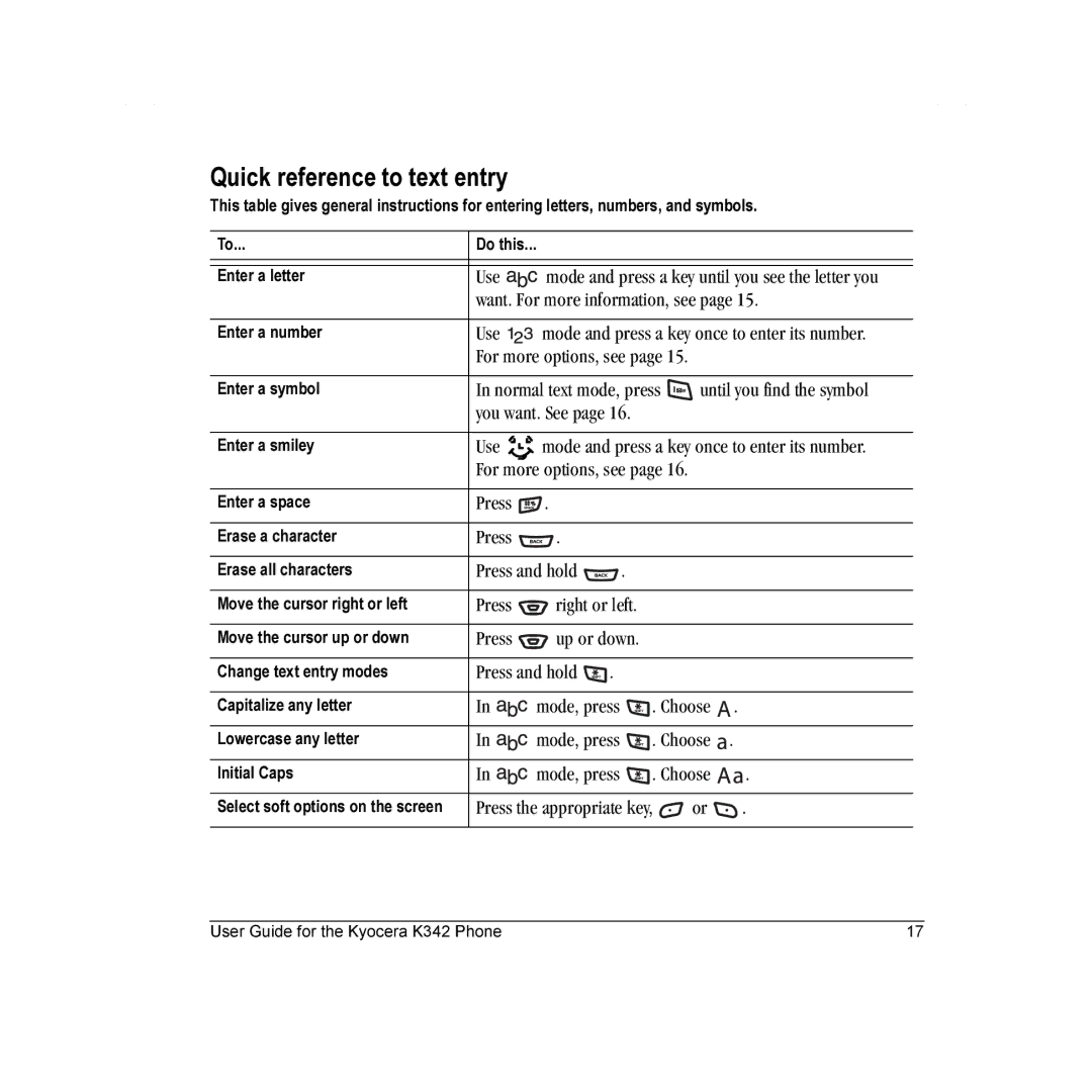 Kyocera K342 manual Quick reference to text entry 